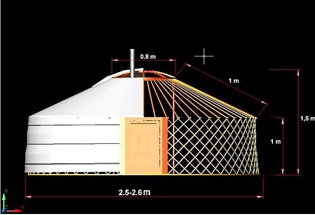 Юрта чертеж размеры