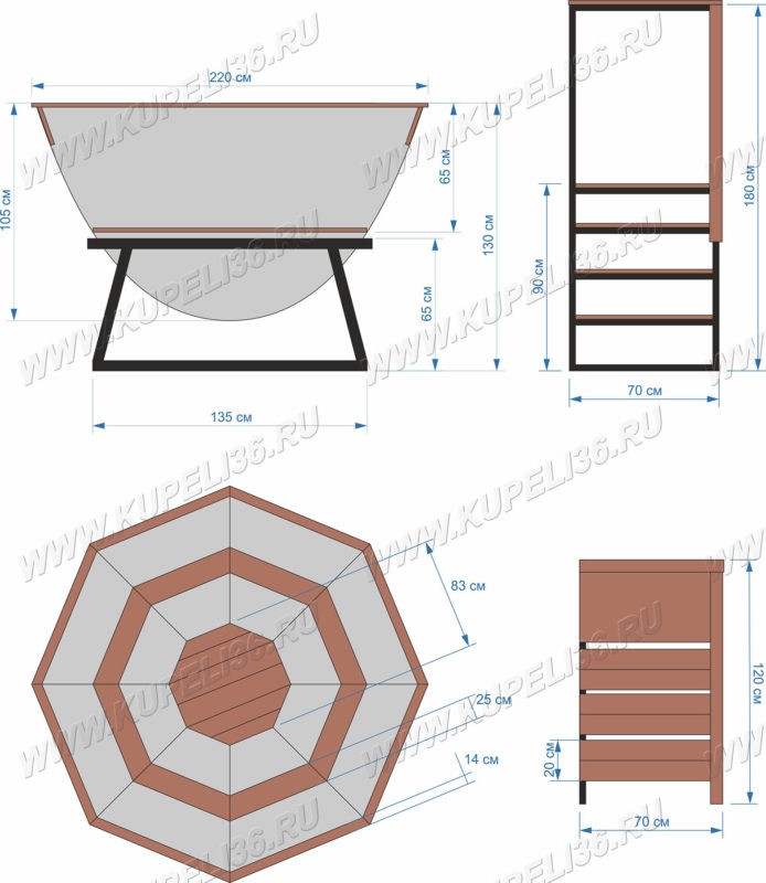 Чан для купания на дровах чертежи с размерами